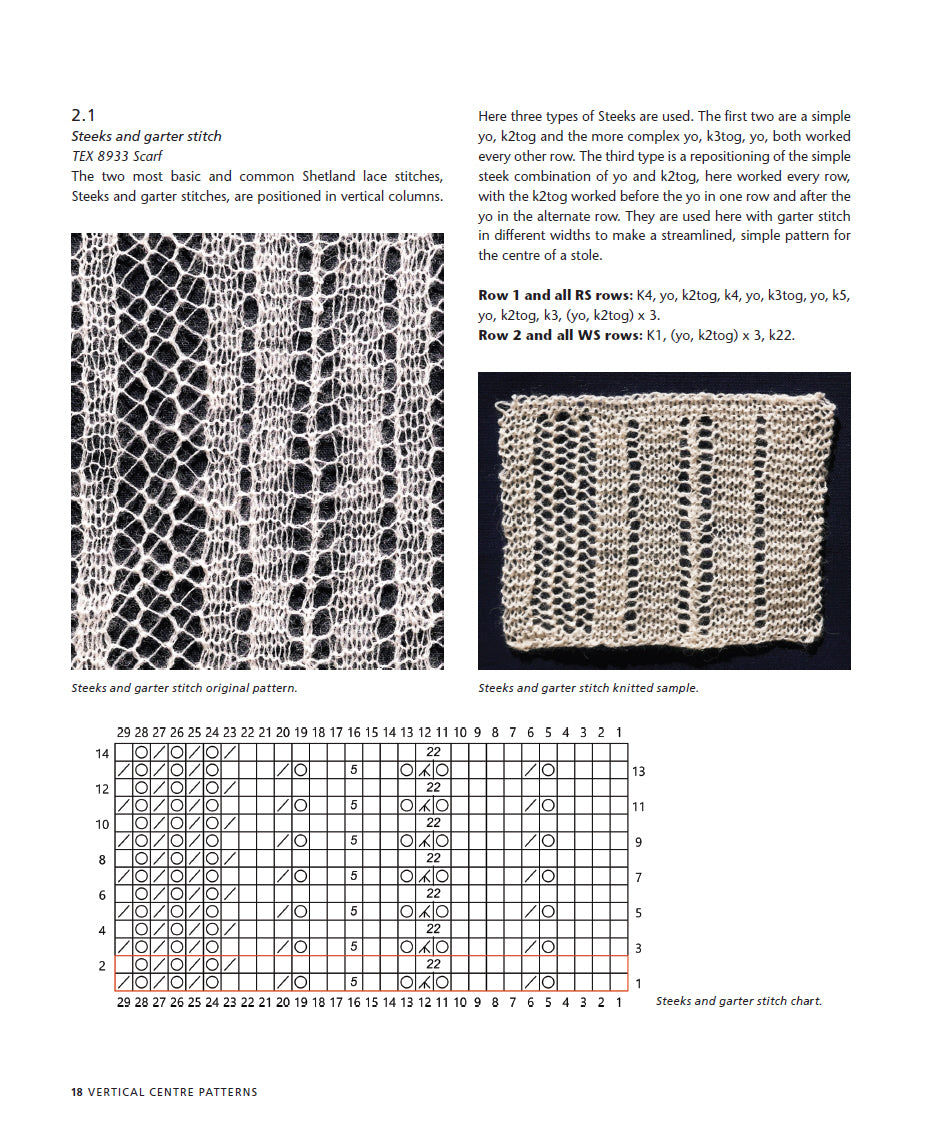 Shetland Fine Lace Knitting