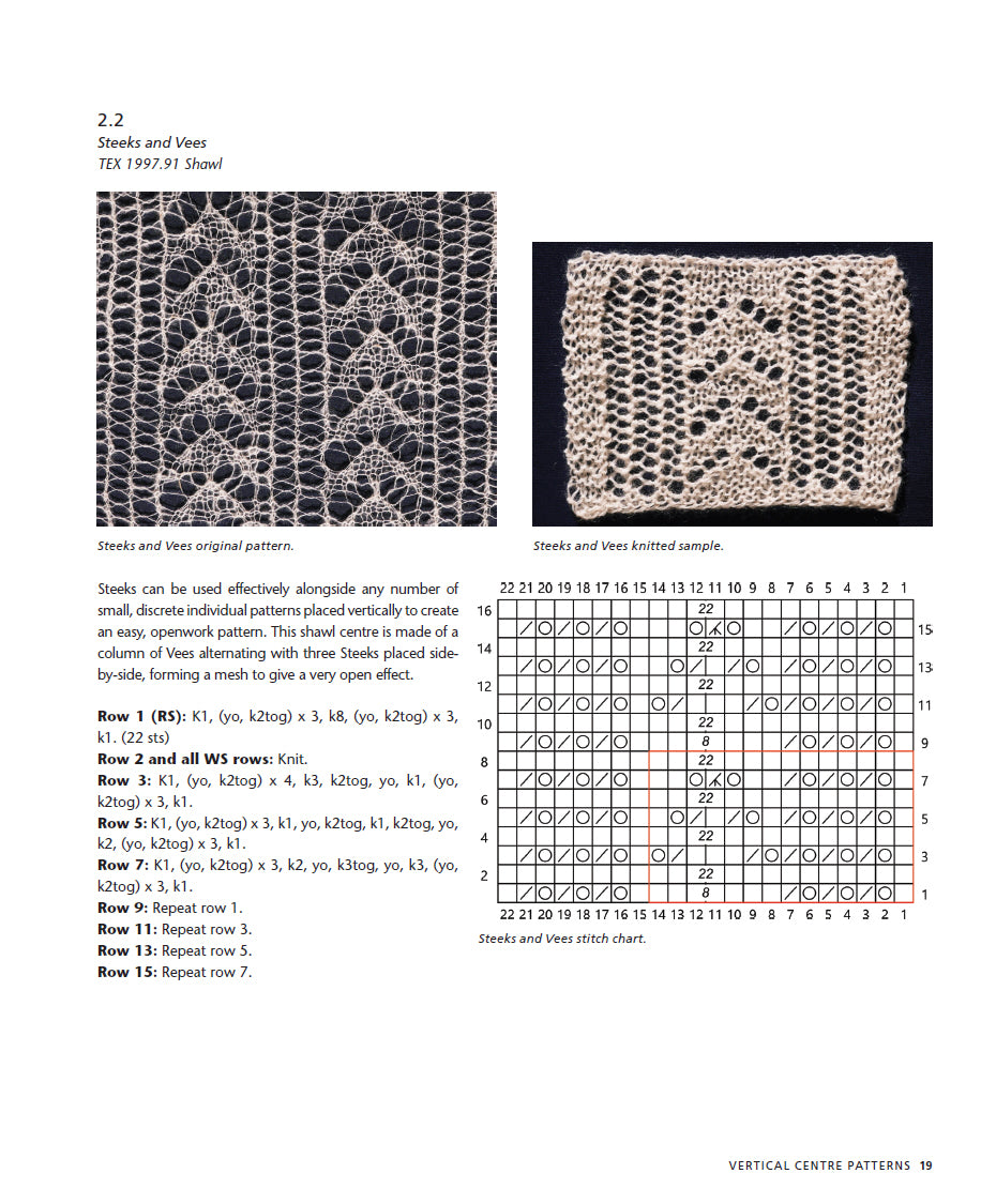 Shetland Fine Lace Knitting